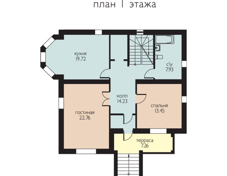 Планировка первого этажа :: Проект дома из газобетона 52-86
