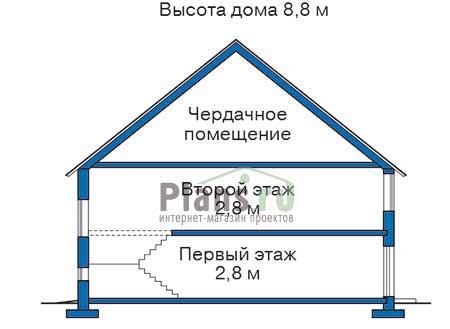 Высота этажей в проекте деревянного дома 10-06