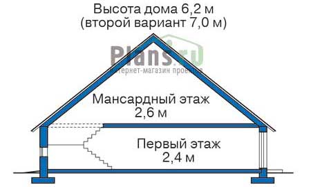 Высота этажей в проекте деревянного дома 10-17