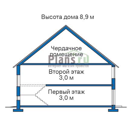Высота этажей в проекте деревянного дома 11-27