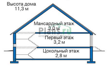 Высота этажей в проекте деревянного дома 12-19