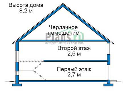 Высота этажей в проекте деревянного дома 12-62