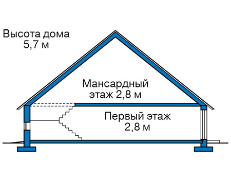 Высота этажей в проекте деревянного дома 12-91