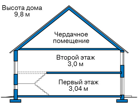 Высота этажей в проекте деревянного дома 12-94