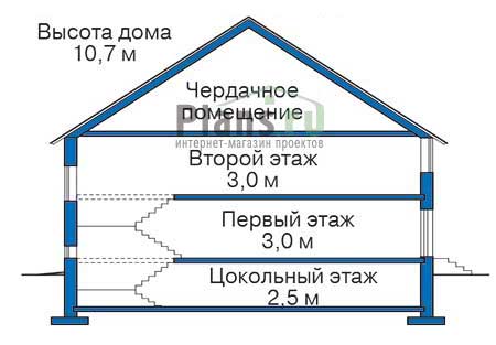 Высота этажей в проекте дома из кирпича 30-86