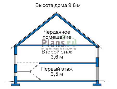 Высота этажей в проекте дома из кирпича 32-83