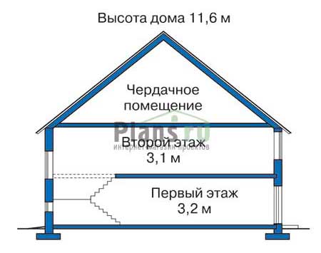 Высота этажей в проекте дома из кирпича 33-14