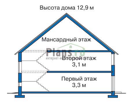 Высота этажей в проекте дома из кирпича 33-64