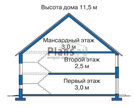 Высота этажей в проекте дома из кирпича 33-87
