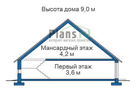 Высота этажей в проекте дома из кирпича 34-75