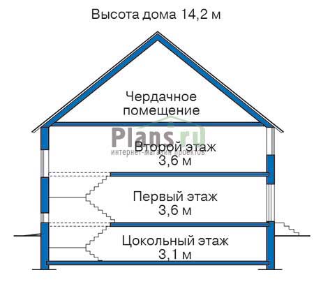 Высота этажей в проекте дома из кирпича 34-80