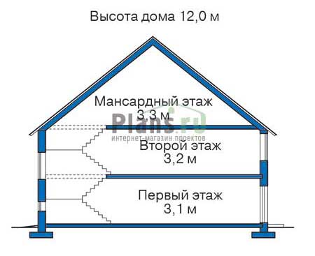 Высота этажей в проекте дома из кирпича 35-16