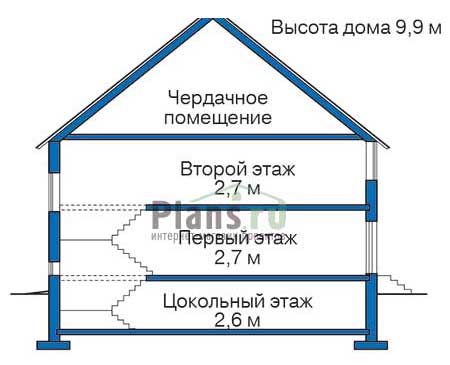 Высота этажей в проекте дома из кирпича 35-20