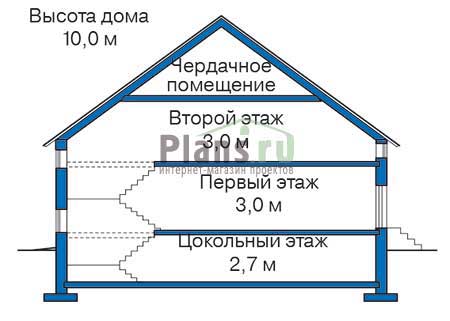Высота этажей в проекте дома из кирпича 35-64