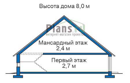 Высота этажей в проекте дома из кирпича 35-76
