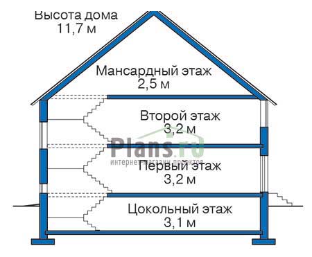 Высота этажей в проекте дома из кирпича 35-80