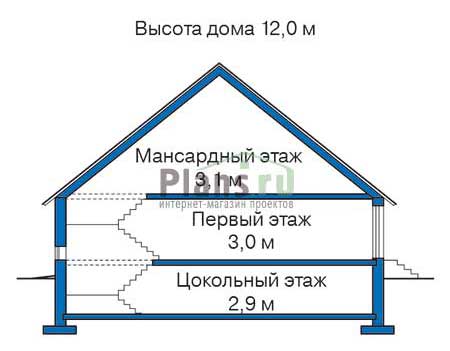 Высота этажей в проекте дома из кирпича 35-86