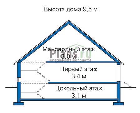 Высота этажей в проекте дома из кирпича 35-88