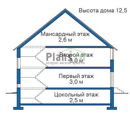 Высота этажей в проекте дома из кирпича 35-90