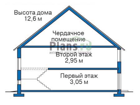 Высота этажей в проекте дома из кирпича 36-18