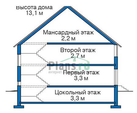 Высота этажей в проекте дома из кирпича 36-37