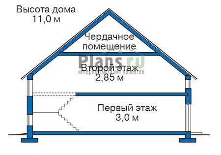 Высота этажей в проекте дома из кирпича 36-68