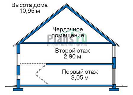 Высота этажей в проекте дома из кирпича 36-72