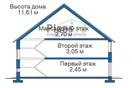 Высота этажей в проекте дома из кирпича 36-80