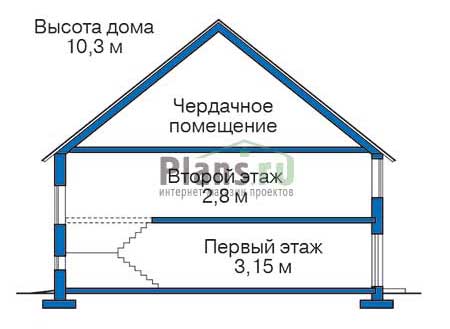 Высота этажей в проекте дома из кирпича 36-96
