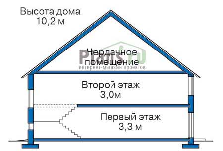Высота этажей в проекте дома из кирпича 37-14