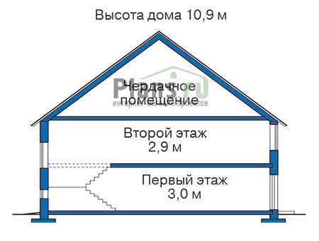 Высота этажей в проекте дома из кирпича 37-31