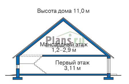 Высота этажей в проекте дома из кирпича 37-52