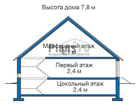 Высота этажей в проекте дома из кирпича 37-65