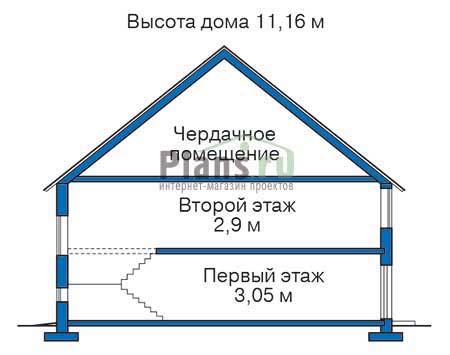 Высота этажей в проекте дома из кирпича 37-66