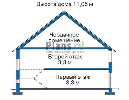 Высота этажей в проекте дома из кирпича 37-73
