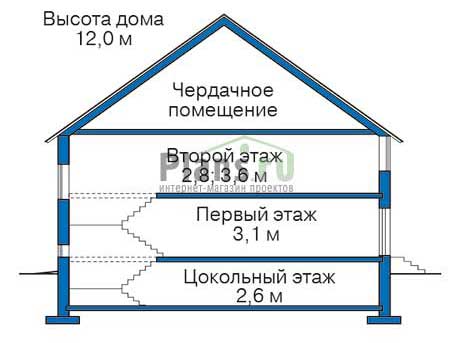 Высота этажей в проекте дома из кирпича 37-86
