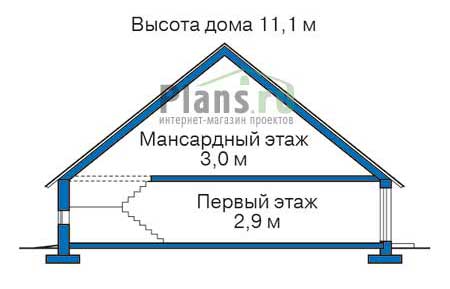 Высота этажей в проекте дома из кирпича 37-92