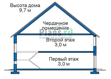 Высота этажей в проекте дома из кирпича 38-25
