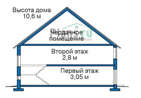 Высота этажей в проекте дома из кирпича 38-34