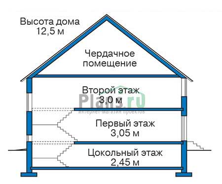 Высота этажей в проекте дома из кирпича 38-37