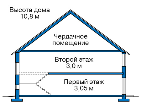 Высота этажей в проекте дома из кирпича 38-52