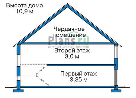 Высота этажей в проекте дома из кирпича 38-55