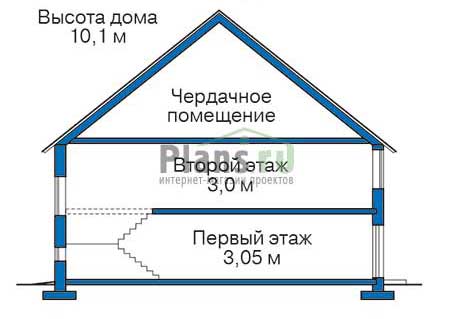 Высота этажей в проекте дома из кирпича 38-57