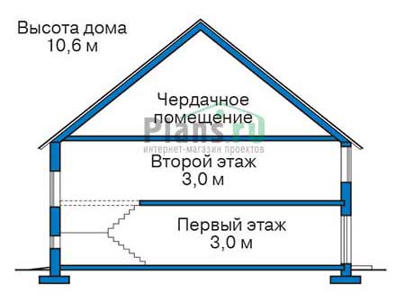 Высота этажей в проекте дома из кирпича 38-66