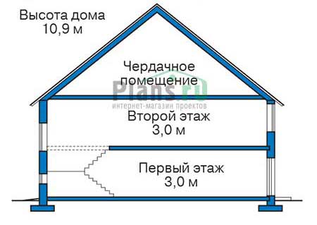 Высота этажей в проекте дома из кирпича 38-78