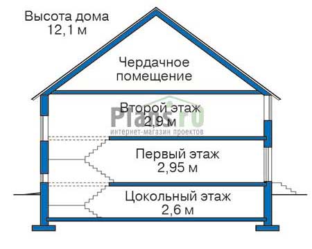 Высота этажей в проекте дома из кирпича 38-80