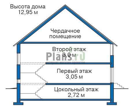 Высота этажей в проекте дома из кирпича 38-85