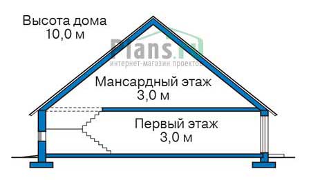 Высота этажей в проекте дома из кирпича 39-02