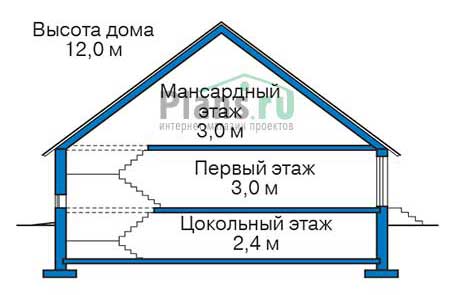Высота этажей в проекте дома из кирпича 39-07
