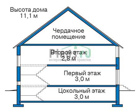 Высота этажей в проекте дома из кирпича 39-09